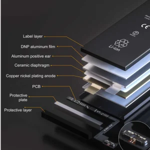 Batteri till Iphone 5 med verktygskit 7delar och batteritejp 1440mAh